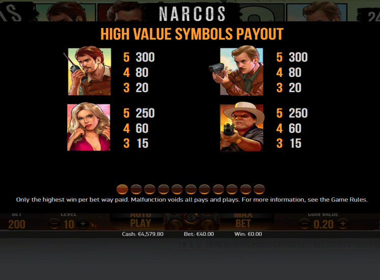 Narcos Slot High Value Symbols