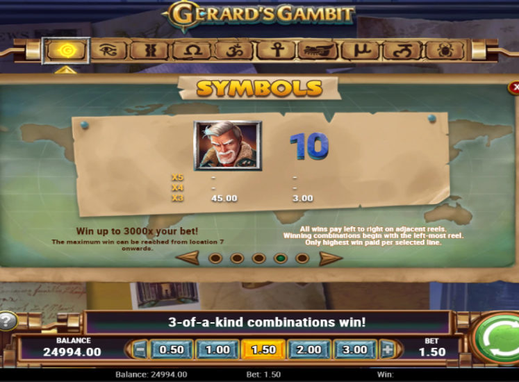 Gerard's Gambit Slot Paytable Symbols
